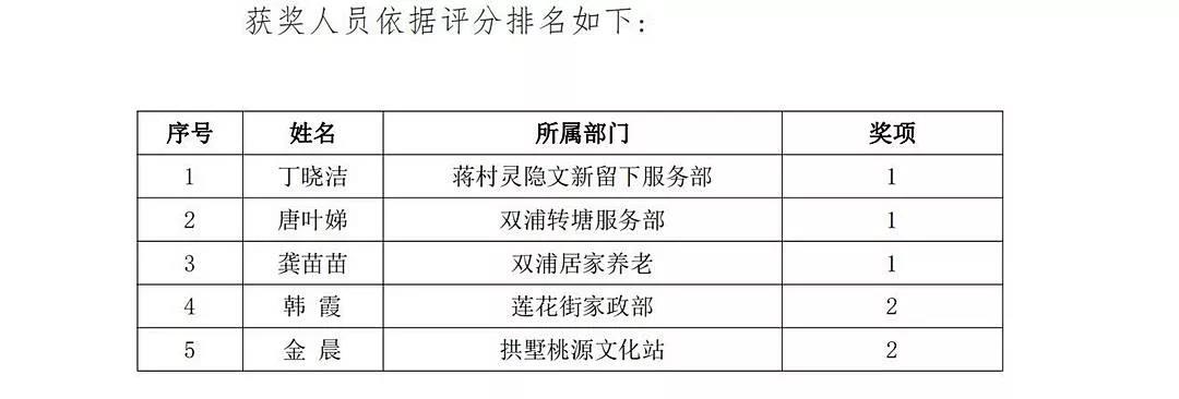微信图片_20211224090855.jpg 微信图片_20211224090855.jpg