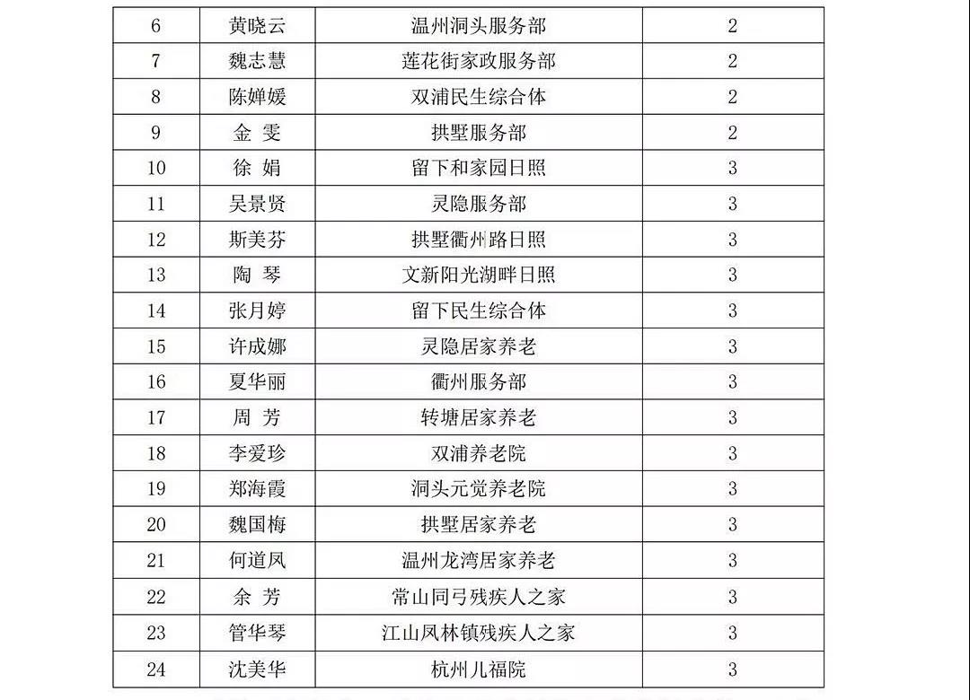 微信图片_20211224090904.jpg 微信图片_20211224090904.jpg